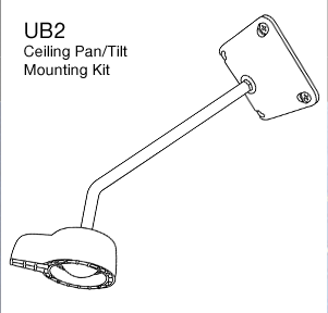 UB2 Munting Kit